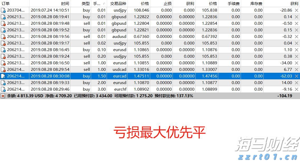 @求职者 跨境电商等4个行业招聘专场上线