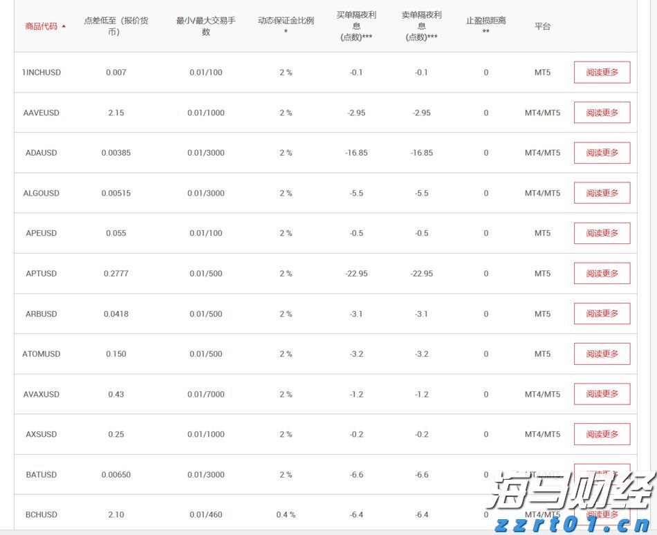顺德5日新增基孔肯雅热确诊病例122例 新增病例实现“8连降”