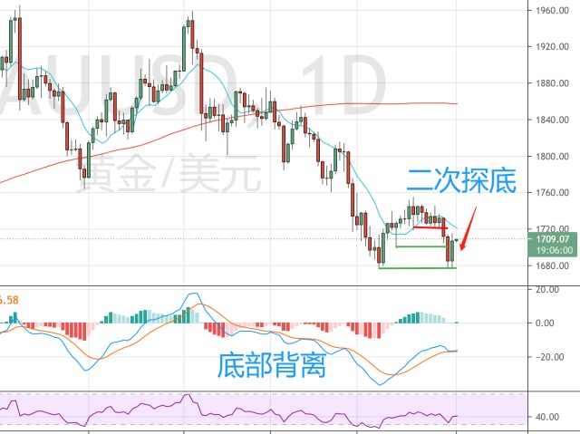 A股晚间热点 | 两部门重磅！价格法修订重点：治理“内卷式”竞争