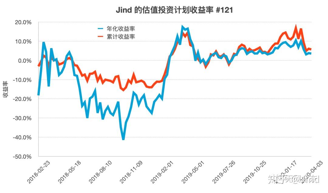 水利部：全国7条河流发生超警以上洪水