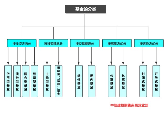 桂平市签下2000万元荔枝销售订单