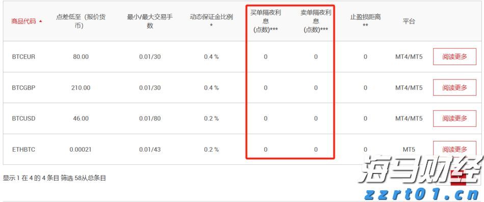 万物共生 和美永续