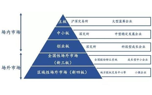 今年第17号台风将于18日生成!18日夜间至20日梅州南部有大到暴雨局部大暴雨